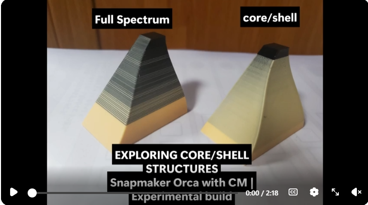 Two printed pyramids comparing Full Spectrum and Core/Shell shading