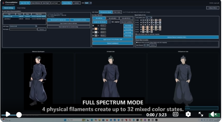 ChromaMatter showing a reference image, a dark-clothed character and its Full Spectrum colours